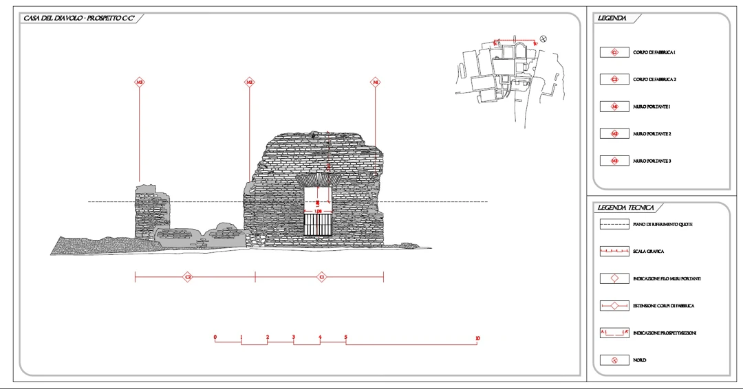 Prospect The Devil's House (Roman Villa) - Lavello - Archimeter